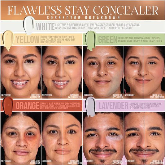 Corrector Flawless Stay - Beauty Creations